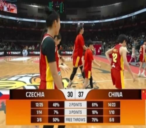 半斤八兩??！中國女籃半場三分球10中1&捷克女籃14中1