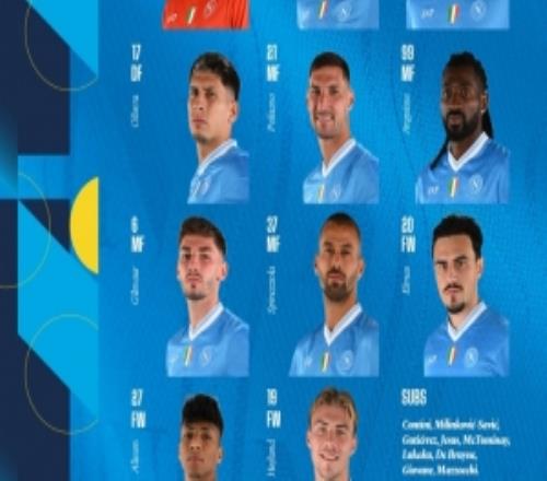 那不勒斯對陣萊切首發：霍伊倫領銜，小麥、盧卡庫和德布勞內替補