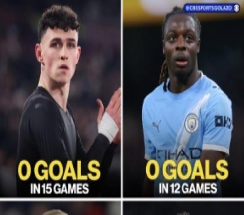 曼城球員今年數(shù)據(jù)：福登15場(chǎng)0球、多庫(kù)12場(chǎng)0球、哈蘭德17場(chǎng)4球