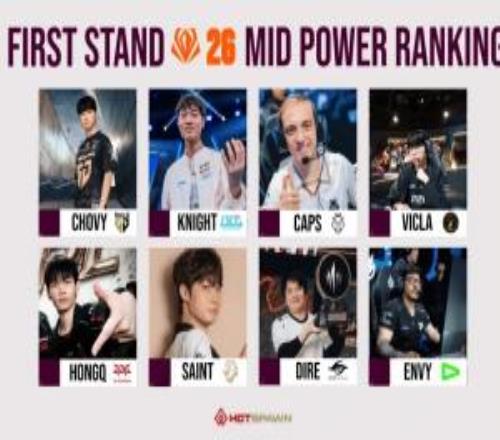 八位聯(lián)賽第一前二中單匯聚先鋒賽，吧友們會如何評級