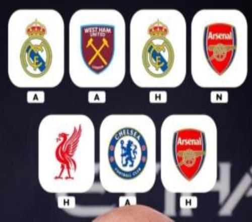 魔鬼賽程遇阻！曼城踢平西漢姆，之后還要兩戰(zhàn)槍手+踢皇馬紅藍軍