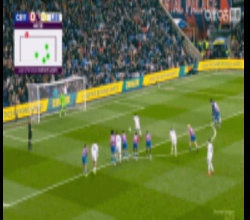 水晶宮防守球員手球送點(diǎn)，勒溫點(diǎn)球偏出球門