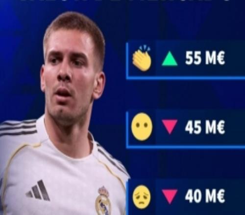 德轉(zhuǎn)預(yù)熱馬斯坦托諾身價變化：最高5500萬歐，最低跌至3500萬歐