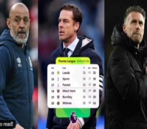 英超6支保级战球队有5队本轮都收获平局，垫底狼队明日出战