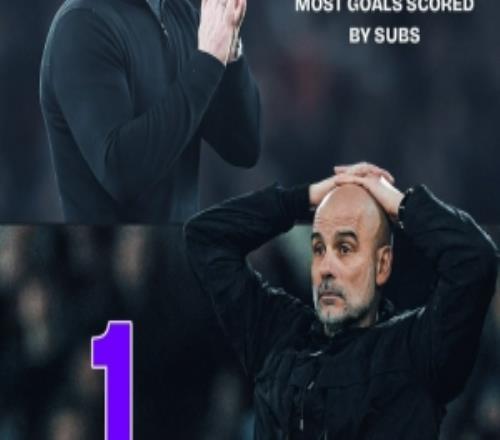 本賽季阿森納替補(bǔ)打進(jìn)11球領(lǐng)跑英超，而曼城替補(bǔ)僅1球最少