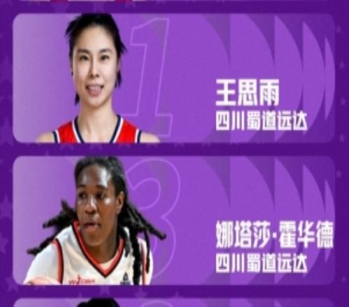 本赛季WCBA全明星周末正赛替补阵容：王思雨刘禹彤在列