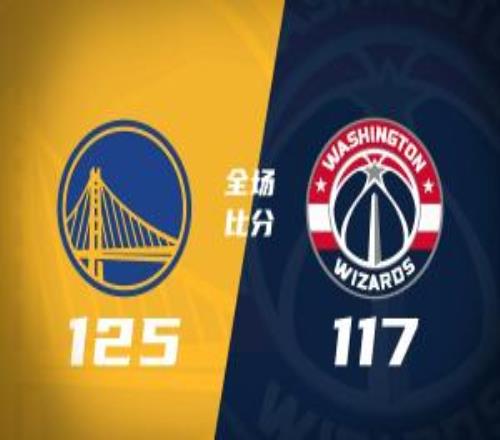 勇士送奇才12連敗波津復(fù)出30分梅爾頓復(fù)出27分吹楊傷退