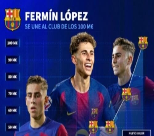 德转晒费尔明身价变化图：三年时间从30万欧飙升至1亿欧