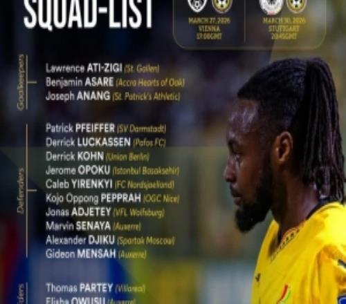 加納隊(duì)新一期名單：塞梅尼奧、托馬斯、伊納基威廉姆斯在列