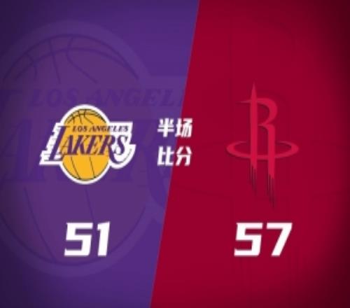 半場戰(zhàn)報火箭領(lǐng)先湖人6分東契奇23分杜蘭特16分