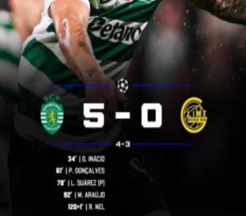 童話落幕！博德閃耀歐冠5連勝贏曼城雙殺國(guó)米被葡體淘汰止步16強(qiáng)