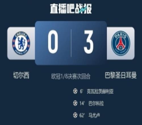 哈格里夫斯點(diǎn)評(píng)藍(lán)軍：年輕球員太多需要老將壓陣離奪冠還差得遠(yuǎn)