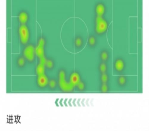 維尼修斯本場數(shù)據(jù)：梅開二度，7射3正，1次中框，2次錯失良機