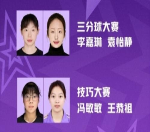 全明星三分球、技巧大赛名单出炉四名外卡球员加入