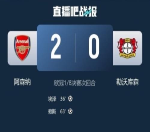 基翁評阿森納：要保持100%的謙遜和專注，球隊能夠有所作為