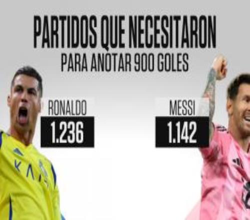 千球征程開啟！ESPN曬圖：梅西1142場(chǎng)解鎖900球，比C羅少94場(chǎng)達(dá)成