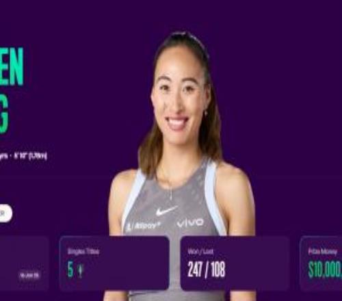 23歲鄭欽文生涯總獎金突破1000萬美元！李娜、張帥后中網協第三人