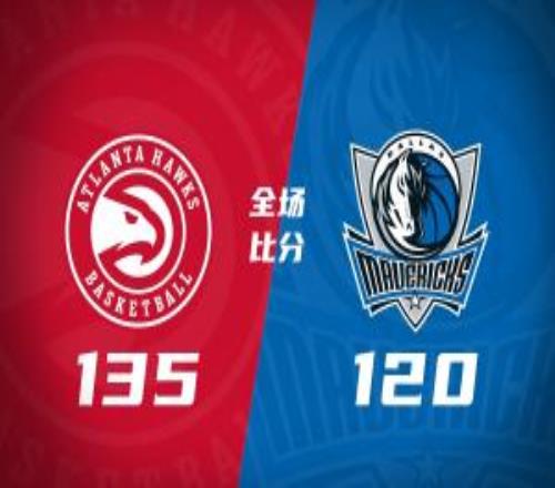 豪取11連勝！老鷹7人上雙輕取獨行俠CJ24+7弗拉格17分6失誤