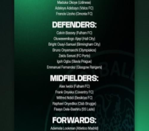 尼日利亞大名單：盧克曼、伊沃比、恩迪迪入選，奧斯梅恩缺席