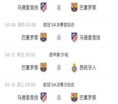 魔鬼賽程！巴薩10天內踢4場3戰(zhàn)馬競，兩隊賽季將交手6次