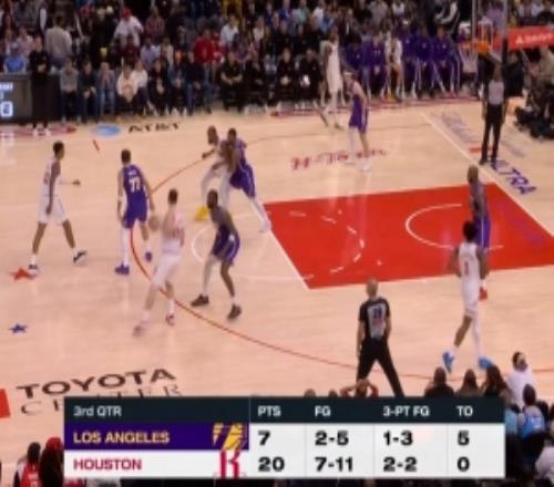 第三節(jié)前半段火箭轟出207攻擊波造成湖人5次失誤&自身0次