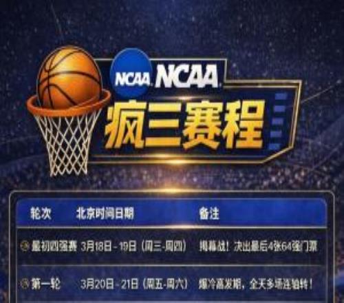 開始瘋狂！瘋?cè)?4強(qiáng)確定&首輪明日開打布澤爾&迪班薩率先亮相！