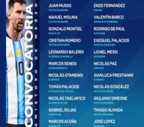阿根廷友誼賽名單：梅西領(lǐng)銜，恩佐、帕斯、麥卡、小蜘蛛在列
