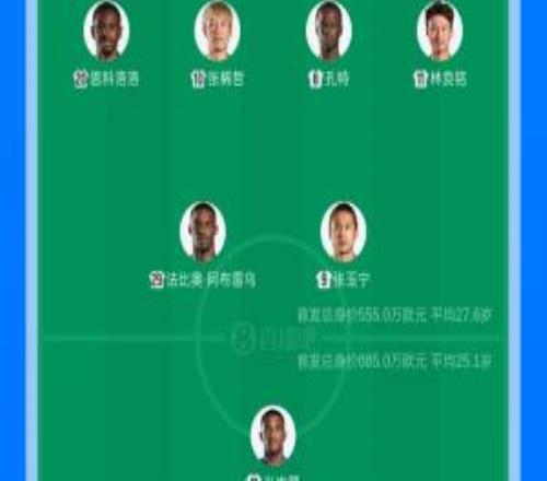 京滬大戰(zhàn)受傷病影響！塞鳥受傷張稀哲首發(fā)，吳曦缺陣特謝拉替補(bǔ)