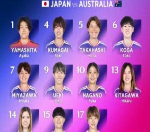 日本女足vs澳大利亞女足首發(fā)：長(zhǎng)谷川唯、宮澤日向先發(fā)，科爾出戰(zhàn)