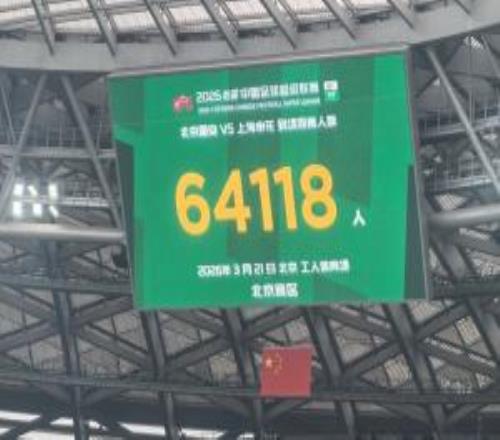 打破10年紀錄！本輪中超總上座超28萬人歷史第一，3場上座超5萬！