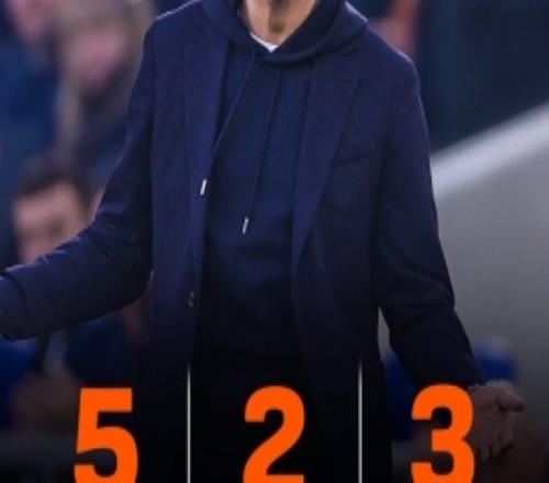 羅塞尼爾上任后僅面對1次傳統(tǒng)big6球隊，但英超10戰(zhàn)僅5勝