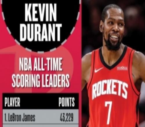 今天見證歷史NBA官方發(fā)布預(yù)熱海報：杜蘭特差26分超喬丹！