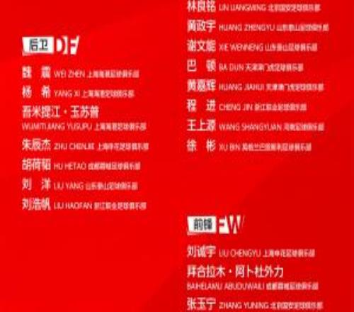 馬鎮入選國足靠岳父趙震：名單和簽證1月已定他是去年隊里主力