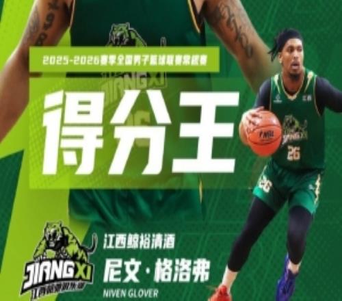 20252026賽季NBL常規(guī)賽技術(shù)統(tǒng)計(jì)單項(xiàng)獎(jiǎng)出爐！