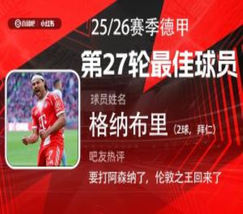 直播吧X小紅書德甲第27輪最佳：格納布里梅開二度夢回2020