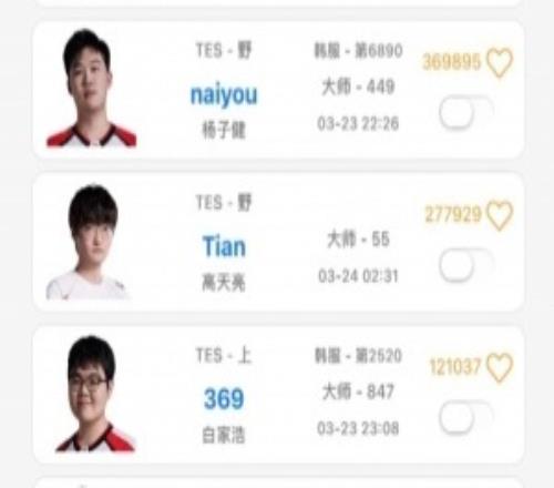 小天回來(lái)了OBGG更新將Tian歸入TES隊(duì)列