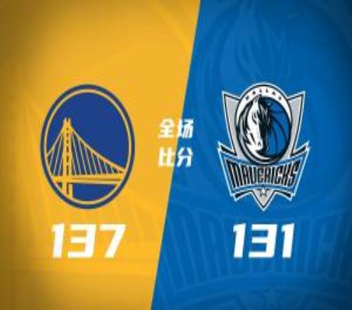 勇士8人上雙加時力克獨行俠！穆迪遭重傷弗拉格空砍32+9