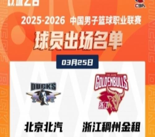 北京VS浙江大名單：麥基&周琦坐鎮內線程帥澎&趙睿國手對決