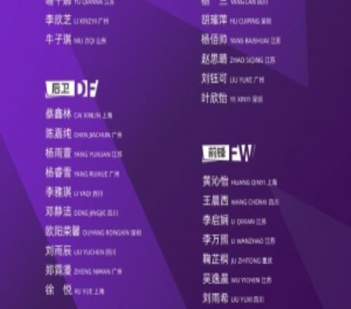 U17女足最新名單：馬曉旭擔(dān)任主教練，劉鈺可、葉欣怡在列