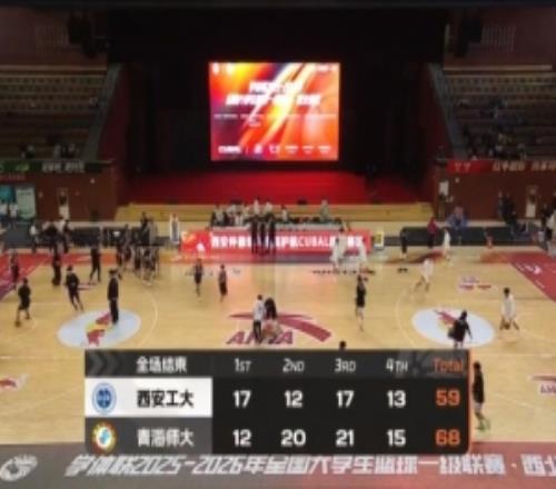 CUBAL女子組14決賽青海師大力克西安工大郭昱辰21+7