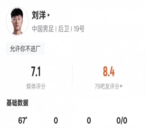 劉洋本場(chǎng)數(shù)據(jù)：3解圍2搶斷1關(guān)鍵傳球，評(píng)分7.1