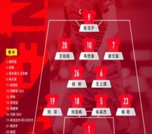 以老帶新，29歲張玉寧首發(fā)擔任“新國足”隊長