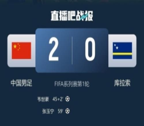 外媒：中國(guó)隊(duì)爆冷擊敗排名更高的庫(kù)拉索，他們希望創(chuàng)造更多冷門(mén)