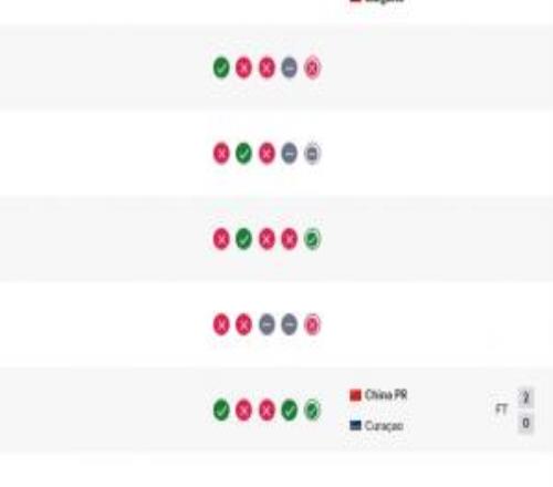 又一個(gè)+1！國(guó)足實(shí)時(shí)排名+1，升至第92位，擊敗庫(kù)拉索賺5.51積分