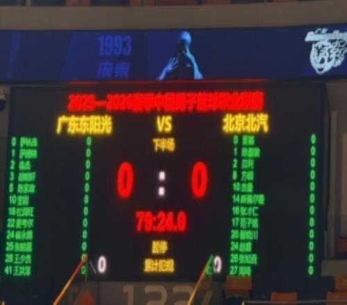 京粵大戰(zhàn)大名單：徐杰胡明軒崔永熙周琦趙睿領(lǐng)銜薩林杰麥基在列