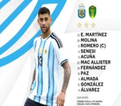 阿根廷vs毛里塔尼亞：梅西替補，恩佐、帕斯、麥卡、小蜘蛛先發(fā)