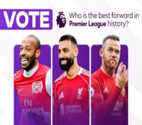 英超官網(wǎng)歷史最佳前鋒投票：薩拉赫41%領(lǐng)跑，亨利第2，C羅魯尼第3