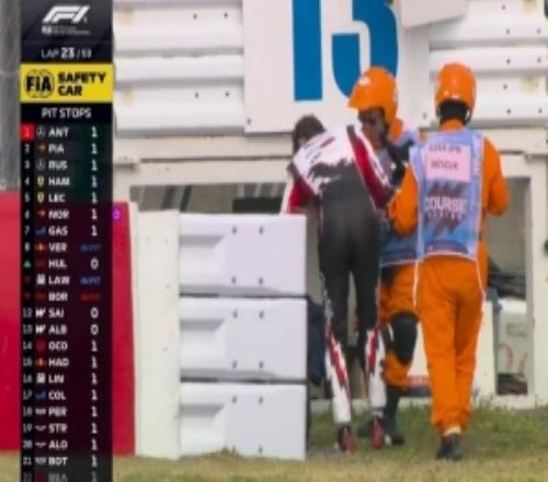 哈斯车队声明：初步X光检查显示，贝尔曼没有骨折