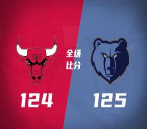 灰熊險(xiǎn)勝公牛止5連敗科沃德24+9布澤利斯29+10吉迪三雙