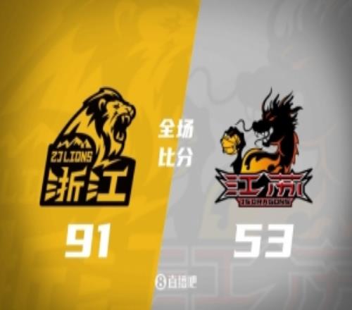 广厦38分大胜江苏迎7连胜塔克33+6桑普森17分蒋浩然10分